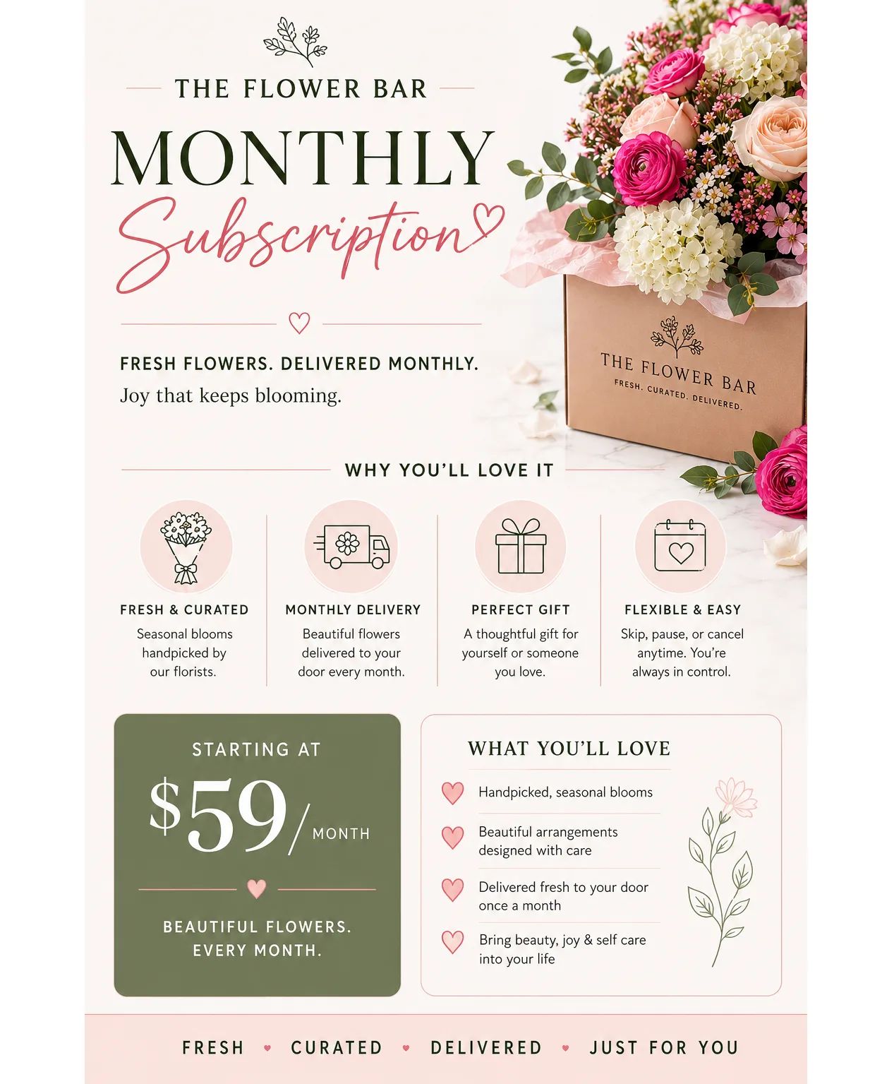 Monthly Gift Designer's Choice